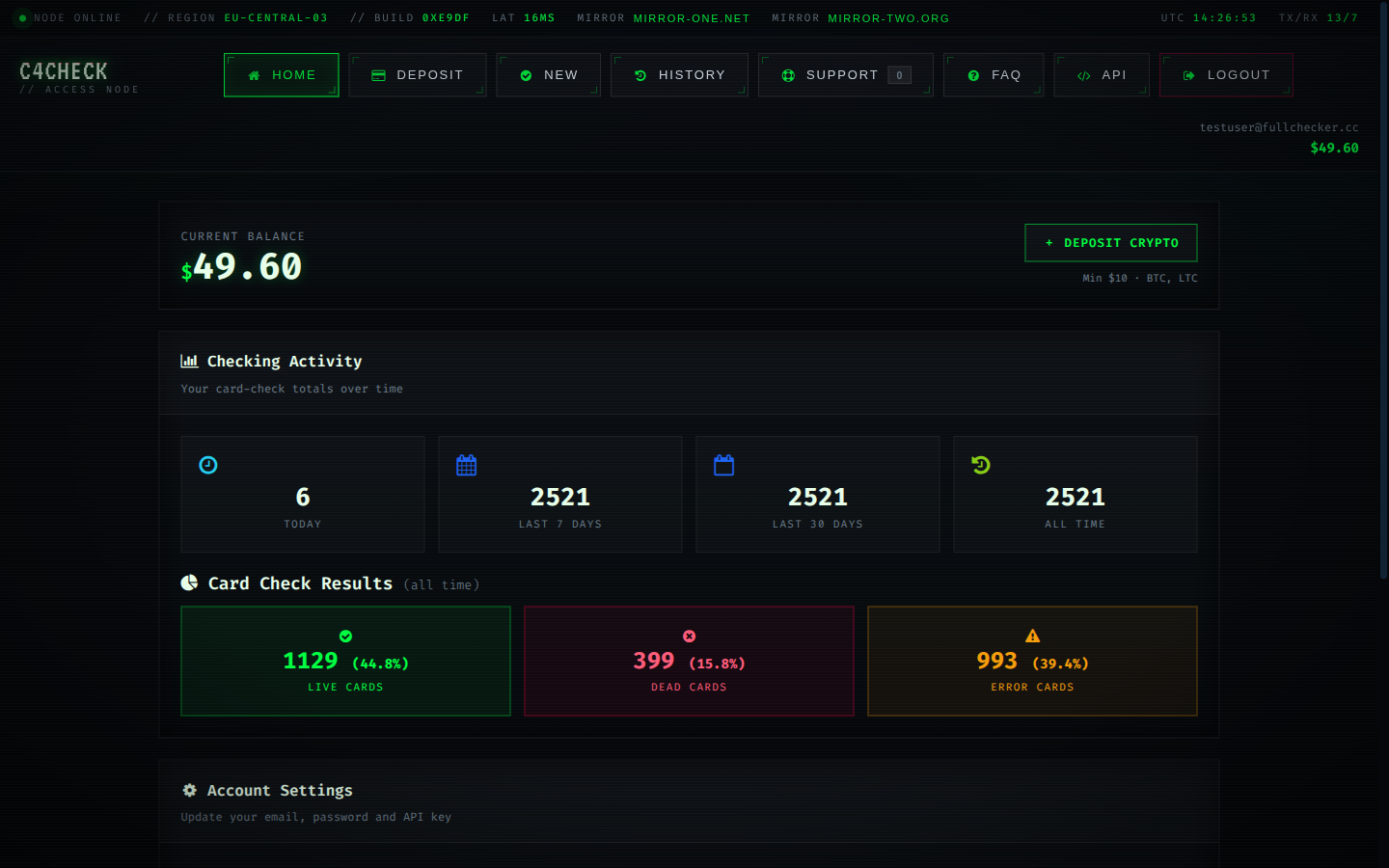 Dashboard aggregates: totals, live/dead/error mix and trends